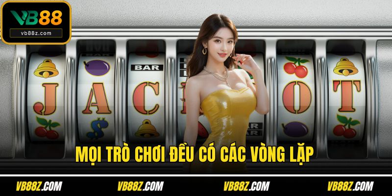 Mọi trò chơi đều có các vòng lặp